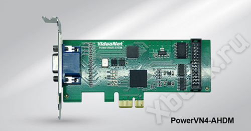 VideoNet PowerVN4-AHDM вид спереди