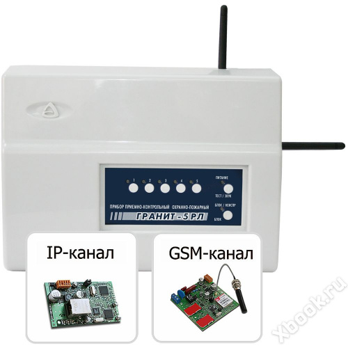 Сибирский арсенал Гранит-5Р (USB) с УК и IP-коммуникаторами вид спереди